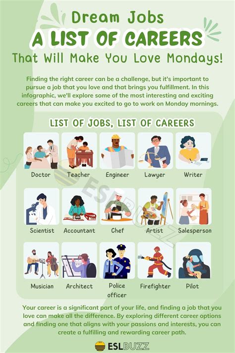 Jobs .